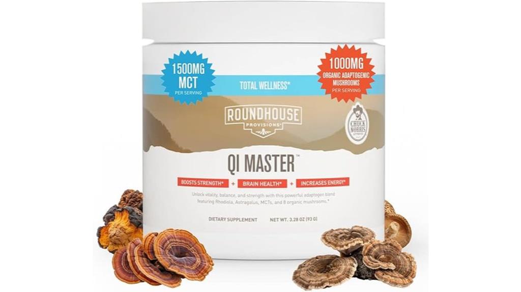 herbal adaptogen supplement blend