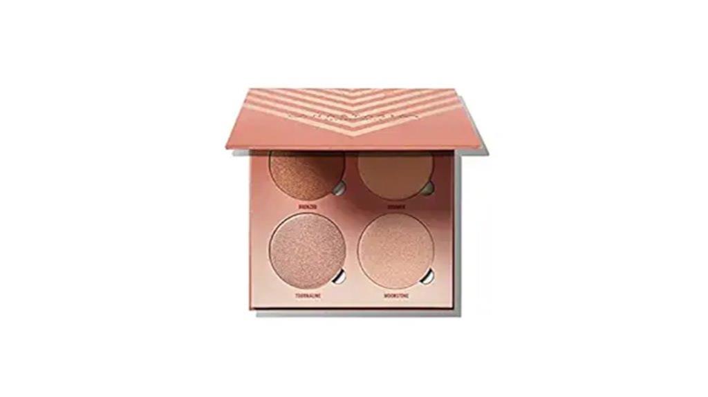 highlighter palette for glowing skin